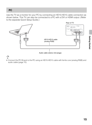 Page 1515
Getting Started
PC
Use the TV as a monitor for your PC by connecting an HD15-HD15 cable connection as 
shown below. This TV can also be connected to a PC with a DVI or HDMI output. (Refer 
to the separate Quick Setup Guide.)
 Connect the PC IN jack to the PC using an HD15-HD15 cable with ferrite core (analog RGB) and 
audio cable (page 10).
Rear of TV
HD15-HD15 cable 
(analog RGB)
Audio cable (stereo mini plugs) 