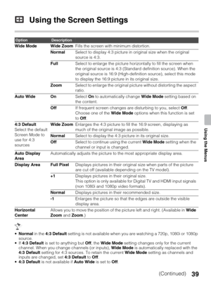 Page 3939
Using the Menus
Using the Screen Settings
Normal in the 4:3 Default setting is not available when you are watching a 720p, 1080i or 1080p 
source.
 If 4:3 Default is set to anything but Off, the Wide Mode setting changes only for the current 
channel. When you change channels (or inputs), Wide Mode is automatically replaced with the 
4:3 Default setting for 4:3 sources. To retain the current Wide Mode setting as channels and 
inputs are changed, set 4:3 Default to Off.
4:3 Default is not available if...