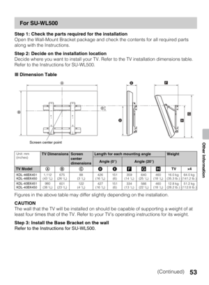 Page 53
53
Other Information
For SU-WL500
Step 1: Check the parts required for the installation
Open the Wall-Mount Bracket package and check the contents for all required parts 
along with the Instructions.
Step 2: Decide on the installation location
Decide where you want to install your TV. Refer to the TV installation dimensions table.
Refer to the Instructions for SU-WL500.
xDimension Table
Figures in the above table may differ slightly depending on the installation.
CAUTION
The wall that the TV will be...