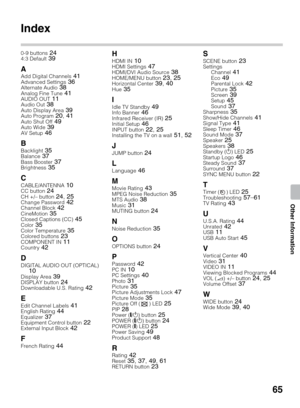 Page 65
65
Other Information
Index
0-9 buttons 244:3 Default 39
A
Add Digital Channels 41Advanced Settings 36Alternate Audio 38Analog Fine Tune 41AUDIO OUT 11Audio Out 38Auto Display Area 39Auto Program 20, 41Auto Shut Off 49Auto Wide 39AV Setup 46
BBacklight 35Balance 37Bass Booster 37Brightness 35
C
CABLE/ANTENNA 10CC button 24CH +/– button 24, 25Change Password 42Channel Block 42CineMotion 35Closed Captions (CC) 45Color 35Color Temperature 35Colored buttons 23COMPONENT IN 11Country 42
DDIGITAL AUDIO OUT...