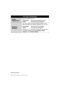 Page 36KDL-HX751/HX750
4-411-895-12(1)
For Your Convenience
Online
Registration:Be sure to register your TV.
United States
Canadahttp://productregistration.sony.com
http://www.sony.ca/registration
Software 
Updates:
Your TV is capable of receiving software updates. For the 
latest information about software updates for your TV, visit:
United States
Canadahttp://www.sony.com/tvsupport
http://www.sony.ca/support
NOTE: If your TV is connected to the Internet, you can check 
for software updates by selecting...