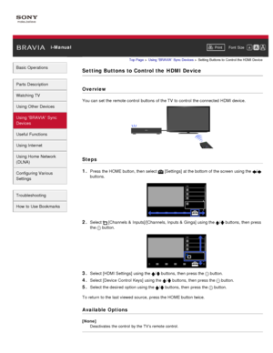 Page 79 i-ManualPrint Font  Size   
Basic Operations
Parts  Description
Watching TV
Using Other Devices
Using “BRAVIA”  Sync
Devices
Useful Functions
Using Internet
Using Home  Network
(DLNA)
Configuring Various
Settings
Troubleshooting
How  to Use Bookmarks
Top Page  > Using “BRAVIA”  Sync Devices  > Setting  Buttons to  Control the HDMI Device
Setting Buttons to Control the  HDMI Device
Overview
You can  set  the remote control  buttons  of the TV  to control  the connected  HDMI device.
Steps
1. 
Press the...