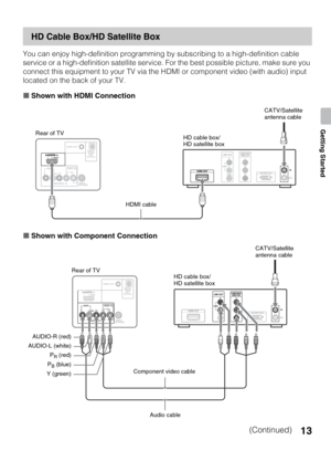 Page 1313
Getting Started
HD Cable Box/HD Satellite Box
You can enjoy high-definition programming by subscribing to a high-definition cable 
service or a high-definition satellite service. For the best possible picture, make sure you 
connect this equipment to your TV via the HDMI or component video (with audio) input 
located on the back of your TV.
xShown with HDMI Connection
xShown with Component Connection
Rear of TV
HDMI cableHD cable box/
HD satellite boxCATV/Satellite 
antenna cable
Rear of...