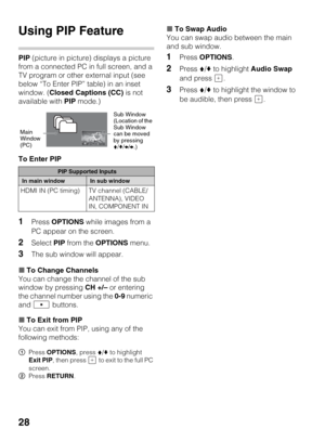 Page 2828
Using PIP Feature
PIP (picture in picture) displays a picture 
from a connected PC in full screen, and a 
TV program or other external input (see 
below “To Enter PIP” table) in an inset 
window. (Closed Captions (CC) is not 
available with PIP mode.)
To Enter PIP
1Press OPTIONS while images from a 
PC appear on the screen.
2Select PIP from the OPTIONS menu.
3The sub window will appear.
xTo Change Channels
You can change the channel of the sub 
window by pressing CH +/– or entering 
the channel number...