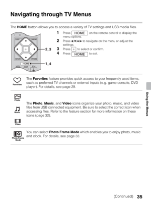 Page 3535
Using the Menus
Using the Menus
Navigating through TV Menus
The HOME button allows you to access a variety of TV settings and USB media files.
1Press   on the remote control to display the 
menu options.
2Press V/v/B/b to navigate on the menu or adjust the 
settings.
3Press   to select or confirm.
4Press  to exit.
The Favorites feature provides quick access to your frequently used items, 
such as preferred TV channels or external inputs (e.g. game console, DVD 
player). For details, see page 29.
The...