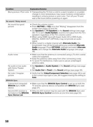 Page 5858
Blurry picture / Poor color  Transporting the TV from a cold to a warm location or a sudden 
change in room temperature may cause moisture condensation, 
resulting in a blurry picture or poor color. Turn off your TV and 
wait a few hours before powering on again.
No sound / Noisy sound
No sound but good 
picture Check the volume control.
MUTING or VOL + so that “Muting” disappears from the 
screen (see pages 23 and 24).
Speakers to TV Speakers in the Sound settings (see page 
39). If it is set to...