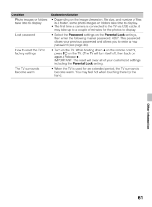 Page 6161
Other Information
Photo images or folders 
take time to display Depending on the image dimension, file size, and number of files 
in a folder, some photo images or folders take time to display.
 The first time a camera is connected to the TV via USB cable, it 
may take up to a couple of minutes for the photos to display.
Lost password  Select the Password settings on the Parental Lock settings, 
then enter the following master password: 4357. This password 
clears your previous password and allows you...