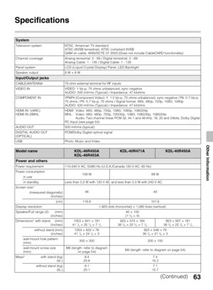 Page 6363
Other Information
Specifications
System
Television system NTSC: American TV standard 
ATSC (8VSB terrestrial): ATSC compliant 8VSB
QAM on cable: ANSI/SCTE 07 2000 (Does not include CableCARD functionality)
Channel coverage Analog terrestrial: 2 - 69 / Digital terrestrial: 2 - 69
Analog Cable: 1 - 135 / Digital Cable: 1 - 135
Panel system LCD (Liquid Crystal Display) Panel, LED Backlight
Speaker output 8 W + 8 W
Input/Output jacks
CABLE/ANTENNA 75-ohm external terminal for RF inputs
VIDEO IN VIDEO: 1...