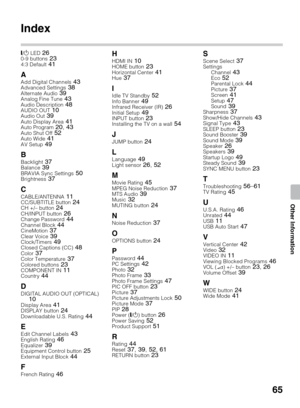 Page 6565
Other Information
Index
"/1 LED 260-9 buttons 234:3 Default 41
AAdd Digital Channels 43Advanced Settings 38Alternate Audio 39Analog Fine Tune 43Audio Description 48AUDIO OUT 10Audio Out 39Auto Display Area 41Auto Program 20, 43Auto Shut Off 52Auto Wide 41AV Setup 49
BBacklight 37Balance 39BRAVIA Sync Settings 50Brightness 37
C
CABLE/ANTENNA 11CC/SUBTITLE button 24CH +/– button 24CH/INPUT button 26Change Password 44Channel Block 44CineMotion 37Clear Voice 39Clock/Timers 49Closed Captions (CC)...