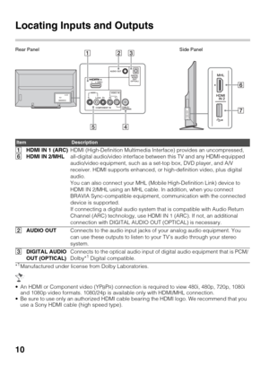 Page 1010
Locating Inputs and Outputs
ItemDescription
1
6HDMI IN 1 (ARC)
HDMI IN 2/MHLHDMI (High-Definition Multimedia Interface) provides an uncompressed, 
all-digital audio/video interface between this TV and any HDMI-equipped 
audio/video equipment, such as a set-top box, DVD player, and A/V 
receiver. HDMI supports enhanced, or high-definition video, plus digital 
audio.
You can also connect your MHL (Mobile High-Definition Link) device to 
HDMI IN 2/MHL using an MHL cable. In addition, when you connect...