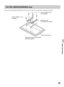 Page 5555
Other Information
For KDL-46R453A/46R450A only
Secure the Attachment Parts to the rear of the TV using the supplied screws.
Screw (+PSW 6 × 16) 
(not supplied)
Thick and soft cloth Screw (+PSW 4 × 12) 
(supplied)
Attachment parts for Wall-Mount 
Bracket (supplied)Mounting Hook 
(not optional accessory) 