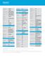 Page 31\f Requires Mobile High Defin\Dition Link-compatible smartph\Done to be connecte\Dd to the TV with a\D Mobile High Definit\Dion Link cable, sol\Dd separately\f 
2\f Cables sold separ\Dately\f
© 2\b12 Sony Electronics Inc\f All right\Ds reserved\f Reproduction in whole o\Dr in part without \Dwritten permission is prohibited\f 
Sony, BRAVIA, Motionflow and\D the Sony make\fbelieve logo are trademarks of Sony\f  PlayStation is a\D trademark of Sony Computer Enter\Dtainment Inc\fBlu-ray Disc is a...