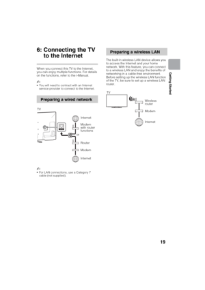 Page 19D:\SONY TV\SY120165_H1\4447572111_US\US03STU.fm
KDL-55W900A
4-447-572-11(1)
19
Getting Started
6: Connecting the TV 
to the Internet
When you connect this TV to the Internet, 
you can enjoy multiple functions. For details 
on the functions, refer to the i-Manual.
~
You will need to contract with an Internet 
service provider to connect to the Internet.
~
For LAN connections, use a Category 7 
cable (not supplied).
The built-in wireless LAN device allows you 
to access the Internet and your home 
network....