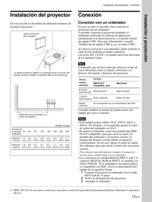 Page 9513 (ES)
Conexi—n
Conexi—n con un ordenador
En esta secci—n se describe c—mo conectar el
proyector con un ordenador.
Es posible controlar el proyector mediante el
ordenador utilizando el software de aplicaci—n
suministrado con dicho proyector, y/o puede utilizar
un equipo USB.  Para m‡s informaci—n, consulte
ÒEmpleo de un equipo USB (p. ej., un rat—n USB)Ó.
Si conecta el proyector a un ordenador, podr‡ controlar el
rat—n de Žste mediante el mando a distancia.
Las teclas R/L CLICK y el mando universal...