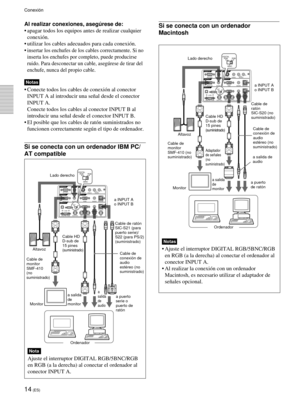 Page 9614 (ES)
Lado derecho
Cable de
rat—n
SIC-S20 (no
suministrado)
a puerto
de rat—na salida de
audio
a salida
de
monitor
Conexi—n
Adaptador
de se–ales
(no
suministrado)
RS-232C INPLUG IN POWEROUTPUT
INPUT A
INPUT B
VIDEO INCONTROL SREMOTE
DIGITAL RGBUSB
R/R-Y/PRB/B-Y/PBSYNC/HD VD G/YMOUSE AUDIO RGBMOUSE AUDIO AUDIO RGB
MONITOR 
S VIDEO VIDEO AUDIOL
R(MONO)
DIGITAL
RGB RGB
5BNC
DIGITAL
RGB RGB
5BNC
Cable de
conexi—n de
audio
estŽreo (no
suministrado)
Ordenador Monitor Cable de
monitor
SMF-410 (no...