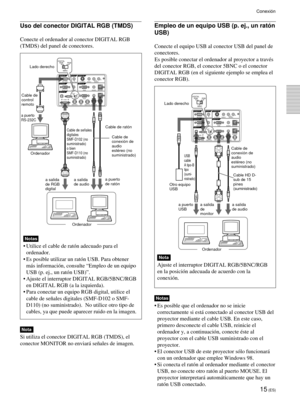 Page 9715 (ES)
Uso del conector DIGITAL RGB (TMDS)
Conecte el ordenador al conector DIGITAL RGB
(TMDS) del panel de conectores.
Conexi—n
Empleo de un equipo USB (p. ej., un rat—n
USB)
Conecte el equipo USB al conector USB del panel de
conectores.
Es posible conectar el ordenador al proyector a travŽs
del conector RGB, el conector 5BNC o el conector
DIGITAL RGB (en el siguiente ejemplo se emplea el
conector RGB).
Nota
Ajuste el interruptor DIGITAL RGB/5BNC/RGB
en la posici—n adecuada de acuerdo con la
conexi—n....