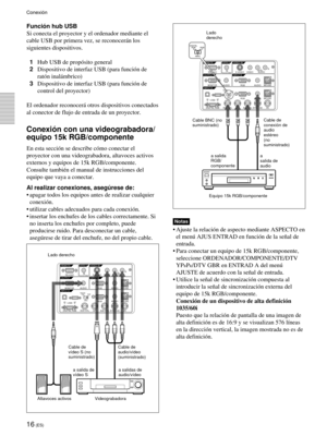 Page 9816 (ES)
RS-232C INPLUG IN POWEROUTPUT
INPUT A
INPUT B
VIDEO INCONTROL SREMOTE
DIGITAL RGBUSB
R/R-Y/PRB/B-Y/PBSYNC/HD VD G/YMOUSE AUDIO RGBMOUSE AUDIO AUDIO RGB
MONITOR 
S VIDEO VIDEO AUDIOL
R(MONO)
DIGITAL
RGB RGB
5BNC
DIGITAL
RGB RGB
5BNC
Notas
¥ Ajuste la relaci—n de aspecto mediante ASPECTO en
el menœ AJUS ENTRAD en funci—n de la se–al de
entrada.
¥ Para conectar un equipo de 15k RGB/componente,
seleccione ORDENADOR/COMPONENTE/DTV
YP
BPR/DTV GBR en ENTRAD A del menœ
AJUSTE de acuerdo con la se–al de...