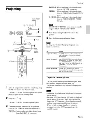 Page 1919 (GB)
INPUT-B:Selects audio and video signals input
from the INPUT B  connector.
VIDEO:Selects audio and video signals input
from the AUDIO/VIDEO (VIDEO IN)
jacks.
S-VIDEO:Selects audio and video signals input
from the AUDIO/S VIDEO (VIDEO
IN) jacks.
Note
The AUDIO (VIDEO IN) jacks are used as audio
outputs of both VIDEO and S-VIDEO.
4Turn the zoom ring to adjust the size of the
picture.
5Turn the focus ring to adjust the focus.
Note
Looking into the lens when projecting may cause
injury to your eyes....