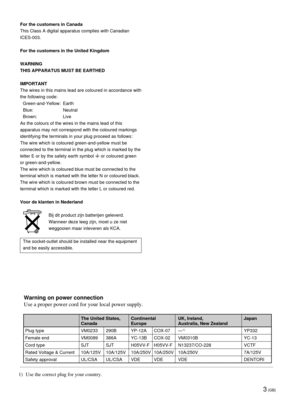 Page 33 (GB)
For the customers in Canada
This Class A digital apparatus complies with Canadian
ICES-003.
For the customers in the United Kingdom
WARNING
THIS APPARATUS MUST BE EARTHED
IMPORTANT
The wires in this mains lead are coloured in accordance with
the following code:
Green-and-Yellow: Earth
Blue: Neutral
Brown: Live
As the colours of the wires in the mains lead of this
apparatus may not correspond with the coloured markings
identifying the terminals in your plug proceed as follows:
The wire which is...