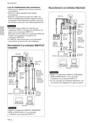 Page 5614 (FR)
Raccordement à un ordinateur Macintosh
Côté droit
Câble de
souris SIC-
S20 (non
fourni)
vers le port
de sourisvers la
sortie audio
vers la
sortie
moniteur
Raccordement
Adaptateur
de signal
(non fourni)
RS-232C INPLUG IN POWEROUTPUT
INPUT A
INPUT B
VIDEO INCONTROL SREMOTE
DIGITAL RGBUSB
R/R-Y/PRB/B-Y/PBSYNC/HD VD G/YMOUSE AUDIO RGBMOUSE AUDIO AUDIO RGB
MONITOR 
S VIDEO VIDEO AUDIOL
R(MONO)
DIGITAL
RGB RGB
5BNC
DIGITAL
RGB RGB
5BNC
Câble de
connexion
audio stéréo
(non fourni)
Ordinateur...