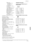 Page 7937 (FR)
Câble de souris
SIC-S21 (sériel)
 (2 m) (1)
(1-783-502-11)
SIC-S22 (PS/2) (2 m) (1)
(1-783-501-11)
Câble audio/vidéo (1,5 m) (1)
(1-776-279-11)
Câble USB type A – type B (2 m)
(1) (1-790-081-11)
Logiciel d’application, Projector
Station Version 2.00 (1)
Bouchon d’objectif (1)
Dragonne pour la télécommande (1)
Câble d’alimentation (1)
Filtre à air (de réserve) (1)
Mode d’emploi (1)
Manuel d’installation destiné aux
revendeurs (1)
Carte de référence rapide (1)
Livret de garantie (1)
La conception...