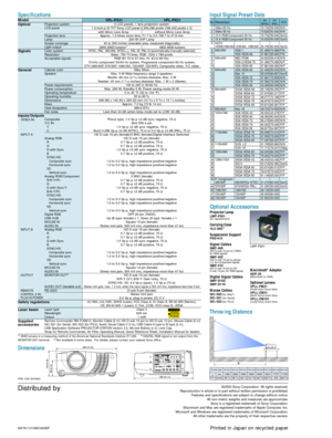 Page 6Projection system
LCD panel
Projection lens
Lamp
Screen coverage
Light output
Color system
Resolution
Acceptable signals
Cabinet color
Speaker
Power requirements
Power consumption
Operating temperature
Operating humidity
Dimensions
Mass
Heat dissipation
Fan noise
Composite
Y/C IN
Y
C
Analog RGB
R
G
G with Sync
B
SYNC/HD
Composite sync
Horizontal sync
VD
Vertical sync
Analog RGB/Component
R/R-Y/P
RG
G with Sync/Y
B/B-Y/P
BSYNC/HD
Composite sync
Horizontal sync
VD
Vertical sync
Digital RGB
USB HUB
MOUSE...