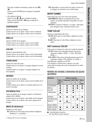 Page 10321 (ES)
Realización de ajustes mediante el menúPara que el número disminuya, pulse la tecla m o
