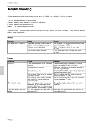 Page 3434 (GB)
Troubleshooting
Troubleshooting
If you encounter a problem during operation, press the HELP key to display the help messages.
You can get these kinds of help messages:
•Image: A menu is not displayed.  Colors are not correct.
•Sound: Sound is not output correctly.
•Other: The indicator lights up/flashes.
If you still have a problem after consulting the help messages, please check the following.  If the problem persists,
contact your Sony dealer.
Power
Image
Symptom
CauseRemedy
The power is not...
