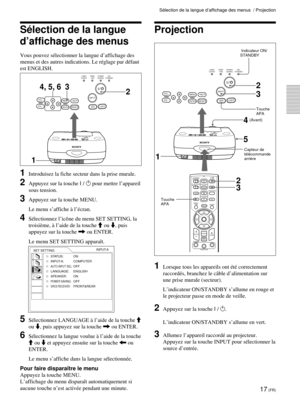 Page 5917 (FR)
INPUTHELPMENU
ENTERRESETAPALIGHT
VOL +
VOL -
LAMP/
COVERTEMP/
 FANPOWER
SAVINGON/
 STANDBY
2
3
14
5
MUTINGPICAUDIO
LENS
APA
LASER
INPUTD KEYSTONE
HELP
PJ NETWORKON COMMAND
OFF
VOLUME
ENTER
FUNCTION
RM-PJM15
PROJECTOR
D ZOOMCLICKRESET/
ESCAPE
MENU/
TAB
R
1
23
FREEZE
2
3
Sélection de la langue d’affichage des menus  / Projection
1Lorsque tous les appareils ont été correctement
raccordés, branchez le câble d’alimentation sur
une prise murale (secteur).
L’indicateur ON/STANDBY s’allume en rouge et
le...