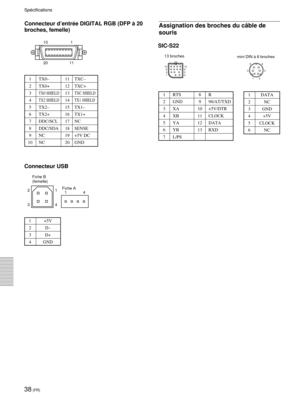 Page 8038 (FR)
Connecteur d’entrée DIGITAL RGB (DFP à 20
broches, femelle)
1 TX0–11 TXC–
2 TX0+ 12 TXC+
3TX0 SHIELD13TXC SHIELD
4TX2 SHIELD14TX1 SHIELD
5 TX2–15 TX1–
6 TX2+ 16 TX1+
7 DDC/SCL 17 NC
8 DDC/SDA 18 SENSE
9 NC 19 +5V DC
10 NC 20 GND
Connecteur USB
Assignation des broches du câble de
souris
SIC-S22
13 broches
mini DIN à 6 broches
1 RTS 8 R
2 GND 9 98/AT/TXD
3 XA 10 +5V/DTR
4 XB 11 CLOCK
5 YA 12 DATA
6 YB 13 RXD
7 L/PS
1 DATA
2NC
3 GND
4 +5V
5 CLOCK
6NC Spécifications
3
12 56
42 15 39 613 10
2
31
14
4...