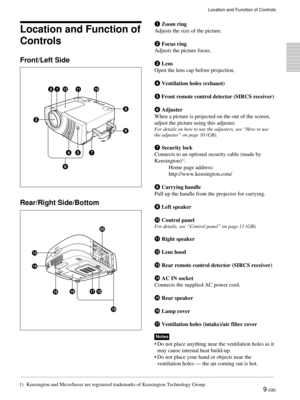 Page 99 (GB)
Location and Function of
Controls
Front/Left Side
1 Zoom ring
Adjusts the size of the picture.
2 Focus ring
Adjusts the picture focus.
3 Lens
Open the lens cap before projection.
4 Ventilation holes (exhaust)
5Front remote control detector (SIRCS receiver)
6 Adjuster
When a picture is projected on the out of the screen,
adjust the picture using this adjuster.
For details on how to use the adjusters, see “How to use
the adjuster” on page 10 (GB).
7 Security lock
Connects to an optional security...