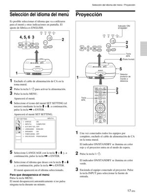 Page 9917 (ES)
INPUTHELPMENU
ENTERRESETAPALIGHT
VOL +
VOL -
LAMP/
COVERTEMP/
 FANPOWER
SAVINGON/
 STANDBY
2
3
14
5
MUTINGPICAUDIO
LENS
APA
LASER
INPUTD KEYSTONE
HELP
PJ NETWORKON COMMAND
OFF
VOLUME
ENTER
FUNCTION
RM-PJM15
PROJECTOR
D ZOOMCLICKRESET/
ESCAPE
MENU/
TAB
R
1
23
FREEZE
2
3
Selección del idioma del menú / Proyección
1Una vez conectados todos los equipos por
completo, enchufe el cable de alimentación de CA
en la toma mural.
El indicador ON/STANDBY se ilumina en color
rojo y el proyector entra en el...