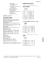 Page 7937 (FR)
Câble de souris
SIC-S22 (PS/2) (2 m) (1)
(1-783-501-11)
Câble USB type A – type B (2 m)
(1) (1-790-081-11)
Bouchon d’objectif (1)
Câble d’alimentation (1)
Filtre à air (de réserve) (1)
Mode d’emploi (1)
Manuel d’installation destiné aux
revendeurs (1)
Livret de garantie (1)
La conception et les spécifications sont sujettes à
modifications sans préavis.
Accessoires en option
Lampe pour projecteur  LMP-P201 (de réserve)
Support de suspension pour projecteur PSS-610
Etui de transport VLC-600
1)...