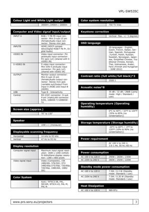 Page 3Colour Light and White Light output
3000lm /2400m / 2000lm
Computer and Video signal input/output
INPUT A RGB / Y PB PR input con-
nector: Mini D-sub-15 pin
(female)Audio input con-
nector: Stereo mini jack
INPUTB HDMI (HDCP compat-
ible)(Digital RGB/Y Pb Pr, Di-
gital Audio)
VIDEO IN Video input connector: Pin
jackAudio input connector:
Pin jack (x2) (shared with S
VIDEO IN)
S VIDEO IN S video input connector:
Mini DIN-4 pinAudio input
connector: Pin jack (x2)
(shared with VIDEO IN)
OUTPUT Monitor...