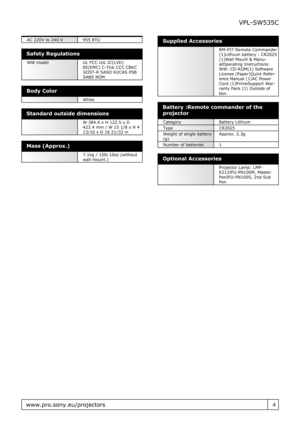 Page 4AC 220V to 240 V 955 BTU
Safety Regulations
WW model UL FCC cUL IC(LVD)
EE(EMC) C-Tick CCC CBKC
GOST-R SASO KUCAS PSB
SABS NOM
Body Color
White
Standard outside dimensions
W 384.4 x H 122.5 x D
423.4 mm / W 15 1/8 x H 4
13/16 x D 16 21/32 in
Mass (Approx.)
7.1kg / 15lb 10oz (without
wall mount.) Supplied Accessories
RM-PJ7 Remote Commander
(1)Lithium battery : CR2025
(1)Wall Mount & Manu-
alOperating Instructions:
WW: CD-ROM(1) Software
License (Paper)Quick Refer-
ence Manual (1)AC Power
Cord...