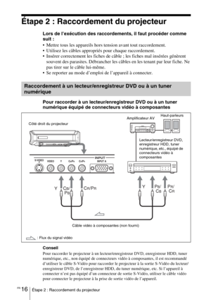 Page 102FR 16Étape 2 : Raccordement du projecteur
Étape 2 : Raccordement du projecteur
Lors de l’exécution des raccordements, il faut procéder comme 
suit :
 Mettre tous les appareils hors tension avant tout raccordement.
 Utilisez les câbles appropriés pour chaque raccordement.
 Insérer correctement les fiches de câble ; les fiches mal insérées génèrent 
souvent des parasites. Débrancher les câbles en les tenant par leur fiche. Ne 
pas tirer sur le câble lui-même.
 Se reporter au mode d’emploi de l’appareil...