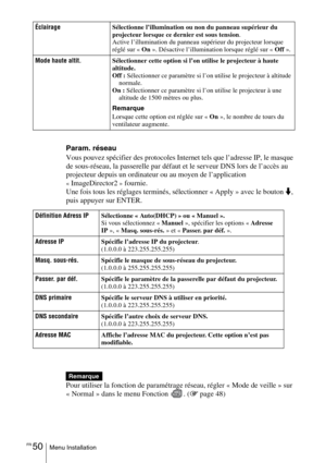 Page 136FR 50Menu Installation
Param. réseau
Vous pouvez spécifier des protocoles Internet tels que l’adresse IP, le masque 
de sous-réseau, la passerelle par défaut et le serveur DNS lors de l’accès au 
projecteur depuis un ordinateur ou au moyen de l’application 
«ImageDirector2 » fournie.
Une fois tous les réglages terminés, sélectionner « Apply » avec le bouton m, 
puis appuyer sur ENTER.
Pour utiliser la fonction de paramétrage réseau, régler « Mode de veille » sur 
« Normal » dans le menu Fonction  . (1...
