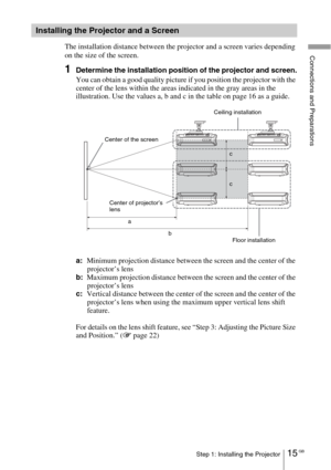 Page 1515 GBStep 1: Installing the Projector
Connections and PreparationsThe installation distance between the projector and a screen varies depending 
on the size of the screen.
1Determine the installation position of the projector and screen.
You can obtain a good quality picture if you position the projector with the 
center of the lens within the areas indicated in the gray areas in the 
illustration. Use the values a, b and c in the table on page 16 as a guide.
a:Minimum projection distance between the...