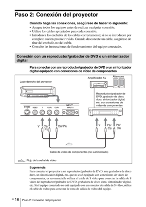 Page 188ES 16Paso 2: Conexión del proyector
Paso 2: Conexión del proyector
Cuando haga las conexiones, asegúrese de hacer lo siguiente:
 Apague todos los equipos antes de realizar cualquier conexión.
 Utilice los cables apropiados para cada conexión.
 Introduzca los enchufes de los cables correctamente; si no se introducen por 
completo suelen producir ruido. Cuando desconecte un cable, asegúrese de 
tirar del enchufe, no del cable.
 Consulte las instrucciones de funcionamiento del equipo conectado.
Para...