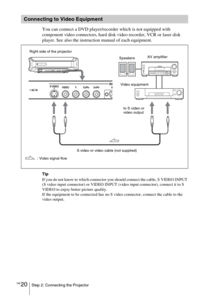 Page 20GB 20Step 2: Connecting the Projector
You can connect a DVD player/recorder which is not equipped with 
component video connectors, hard disk video recorder, VCR or laser disk 
player. See also the instruction manual of each equipment.
Tip
If you do not know to which connector you should connect the cable, S VIDEO INPUT 
(S video input connector) or VIDEO INPUT (video input connector), connect it to S 
VIDEO to enjoy better picture quality.
If the equipment to be connected has no S video connector,...