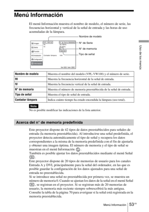 Page 22553 ESMenú Información
Uso de los menús
Menú Información
El menú Información muestra el nombre de modelo, el número de serie, las 
frecuencias horizontal y vertical de la señal de entrada y las horas de uso 
acumuladas de la lámpara.
No es posible modificar las indicaciones de la lista anterior.
Este proyector dispone de 42 tipos de datos preestablecidos para señales de 
entrada (la memoria preestablecida). Al introducirse una señal predefinida, el 
proyector detecta automáticamente el tipo de señal y...