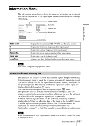 Page 5555 GBInformation Menu
Using the Menus
Information Menu
The Information menu displays the model name, serial number, the horizontal 
and vertical frequencies of the input signal and the cumulated hours of usage 
of the lamp.
You cannot change the displays listed above.
This projector has 42 types of preset data for input signals (the preset memory). 
When the preset signal is input, the projector automatically detects the signal 
type and recalls the data for the signal from the preset memory to adjust it...