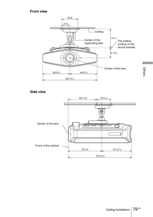 Page 79
79 GBCeiling Installation
Others
Front view
Side view
CeilingThe bottom 
surface of the 
mount bracket
Center of the 
supporting pole
Center of the lens
Center of the lens
Front of the cabinet 