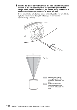 Page 84GB 84Making Fine Adjustments to the Horizontal Picture Position
3Insert a flat-blade screwdriver into the lens adjustment groove 
located at the left bottom (when the projector projects the 
image when placed on the floor, on a desk, etc.), and turn it in 
the direction in which you want to move the lens.
If you turn it to the left, the lens moves to the left, and if you turn it to the 
right, the lens moves to the right. (The range of movement is 
approximately ± 1mm.)
Top view
Picture position when...