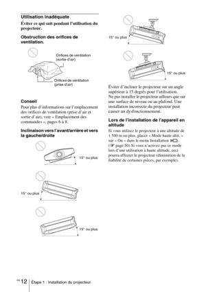 Page 98FR 12Étape 1 : Installation du projecteur
Utilisation inadéquate
Éviter ce qui suit pendant l’utilisation du 
projecteur.
Obstruction des orifices de 
ventilation.
Conseil
Pour plus d’informations sur l’emplacement 
des orifices de ventilation (prise d’air et 
sortie d’air), voir « Emplacement des 
commandes », pages 6 à 8.
Inclinaison vers l’avant/arrière et vers 
la gauche/droiteÉviter d’incliner le projecteur sur un angle 
supérieur à 15 degrés pour l’utilisation.
Ne pas installer le projecteur...