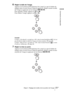 Page 10923 FRÉtape 3 : Réglage de la taille et de la position de l’image
Connexions et préparatifs
6Régler la taille de l’image.
Appuyer sur le bouton LENS plusieurs fois, jusqu’à ce que la fenêtre de 
réglage (mire d’essai) Zoom d’objectif apparaisse. Régler ensuite la taille 
de l’image en appuyant sur les boutons M/m/