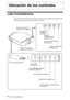 Page 178ES 6Lado frontal/derecho
Lado frontal/derecho
Para utilizar el proyector puede utilizar los botones del panel de control con los 
mismos nombres que los del mando a distancia.
Ubicación de los controles
Botón INPUT (1 página 28) Botón MENU (1 página 39) Indicador TEMP/FAN 
(1 página 59) Indicador 
POWER SAVING 
(1 página 48) Indicador ON/
STANDBY 
(1 página 21)
Botón LENS 
(1 página 21) Detector del mando a 
distancia (1 página 20) Orificios de ventilación 
(aspiración) (1 página 12)
Interruptor 
?/1...