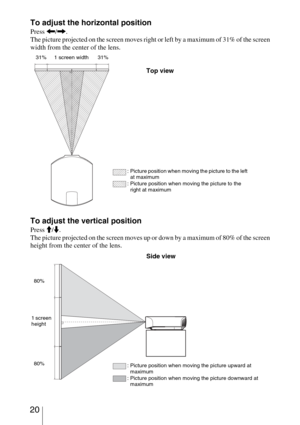 Page 20 20
To adjust the horizontal position
Press 