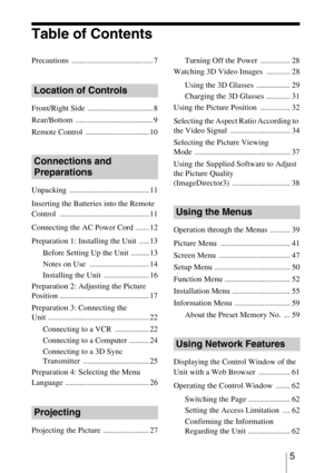 Page 55 
Table of Contents
Precautions ......................................... 7
Front/Right Side  ................................. 8
Rear/Bottom ....................................... 9
Remote Control  ................................ 10
Unpacking ........................................ 11
Inserting the Batteries into the Remote 
Control ............................................. 11
Connecting the AC Power Cord ....... 12
Preparation 1: Installing the Unit  ..... 13
Before Setting Up the Unit...