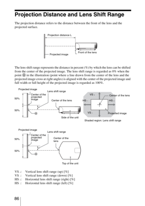 Page 86 86
Projection Distance and Lens Shift Range
The projection distance refers to the distance between the front of the lens and the 
projected surface.
The lens shift range represents the distance in percent (%) by which the lens can be shifted 
from the center of the projected image. The lens shift range is regarded as 0% when the 
point A in the illustration (point where a line drawn from the center of the lens and the 
projected image cross at right angles) is aligned with the center of the projected...